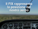 Determinare il FIX con 2 radiofari